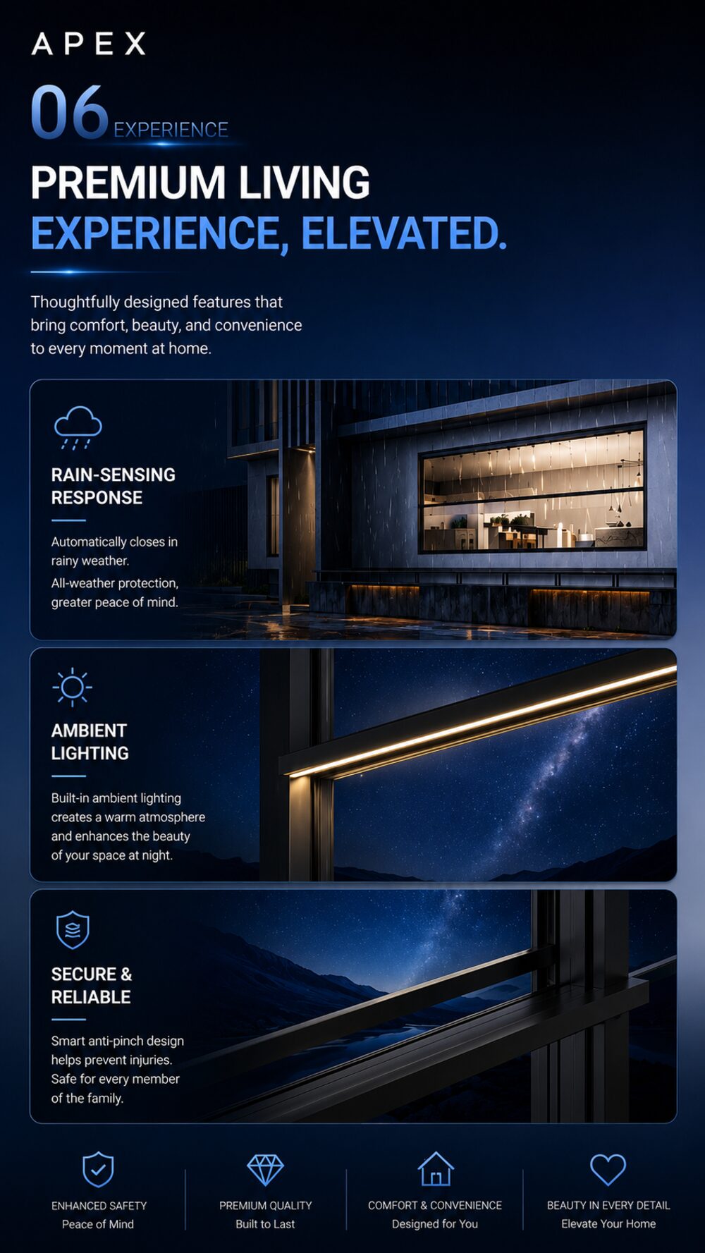 Apex — Panoramic lift window — the flagship