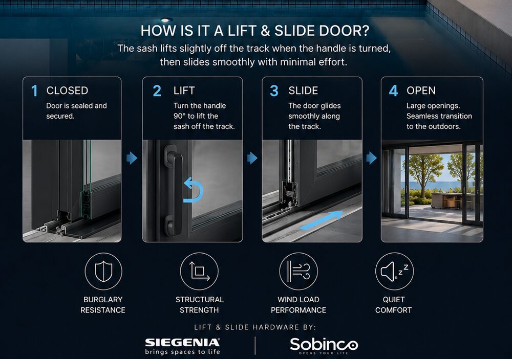 Ascend — Lift-and-slide balcony door