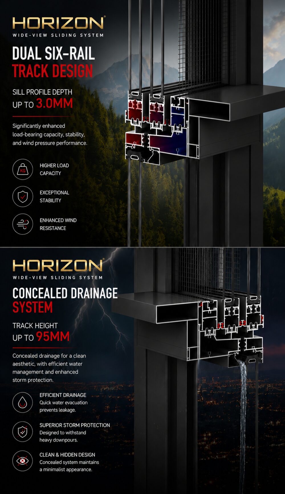 Horizon — Panoramic 3-track sliding window