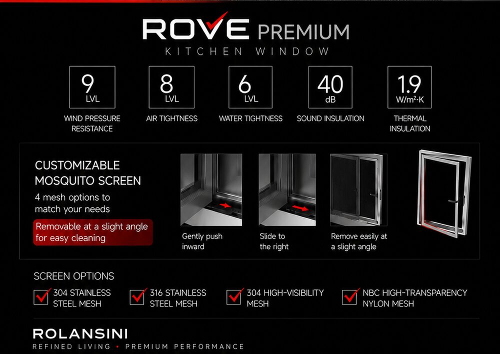 Rove — Kitchen window — certified